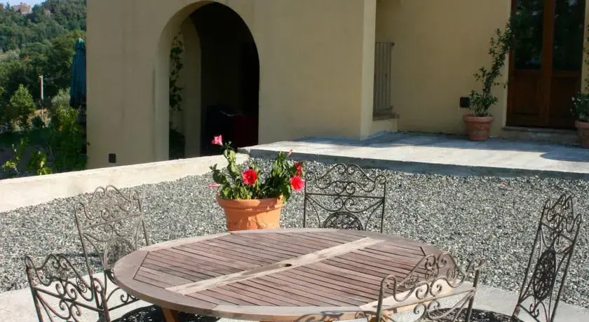 Podere Gabbretino