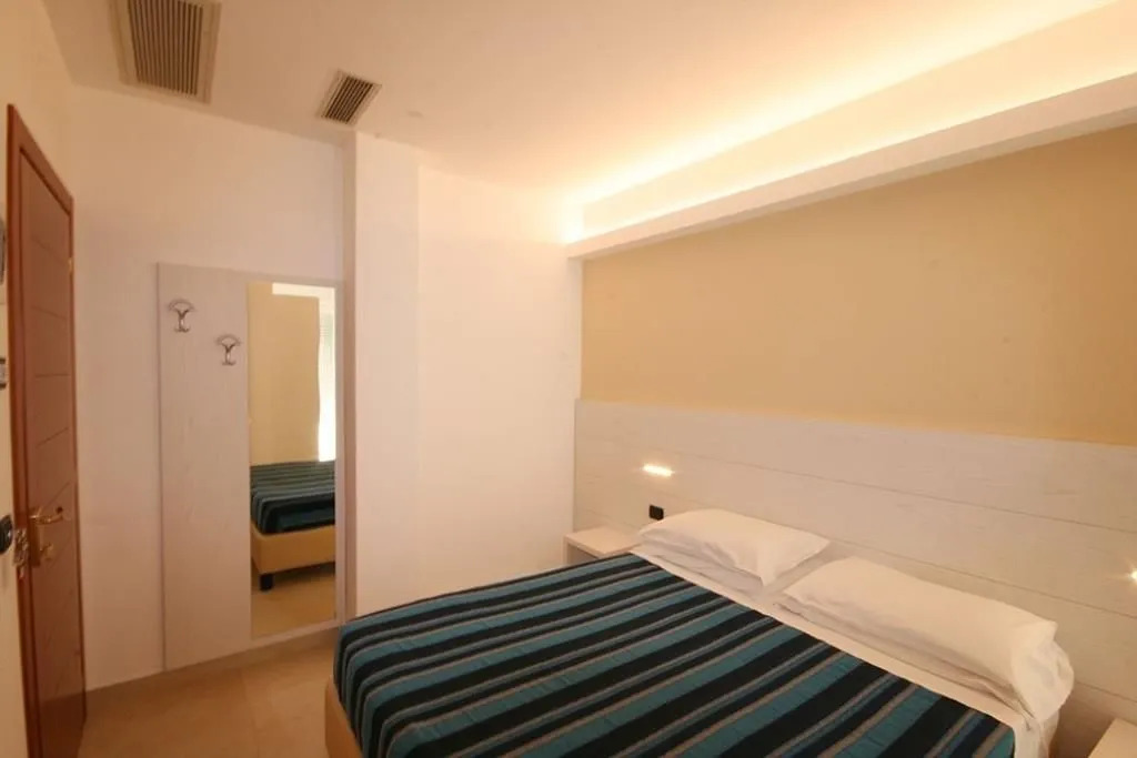 Hotel Sans Souci