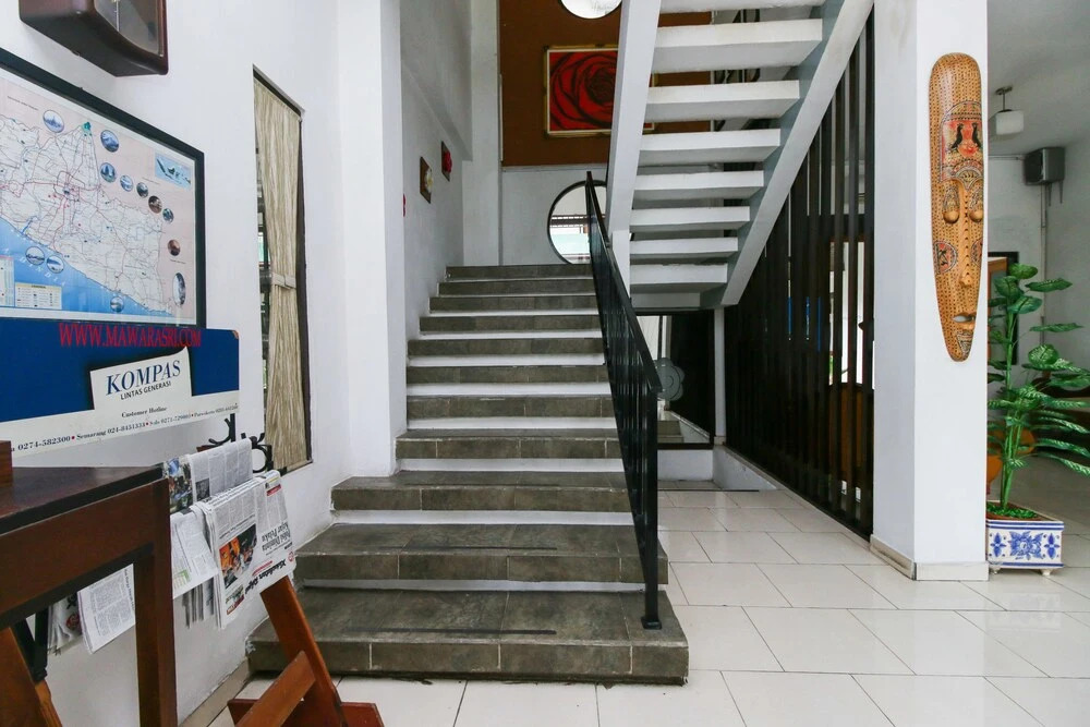 Airy Keraton Yogyakarta Agus Salim