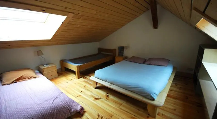 Loft Glacier Station