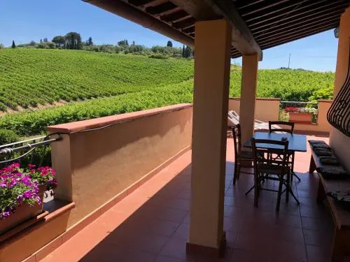 Il Gufo del Chianti
