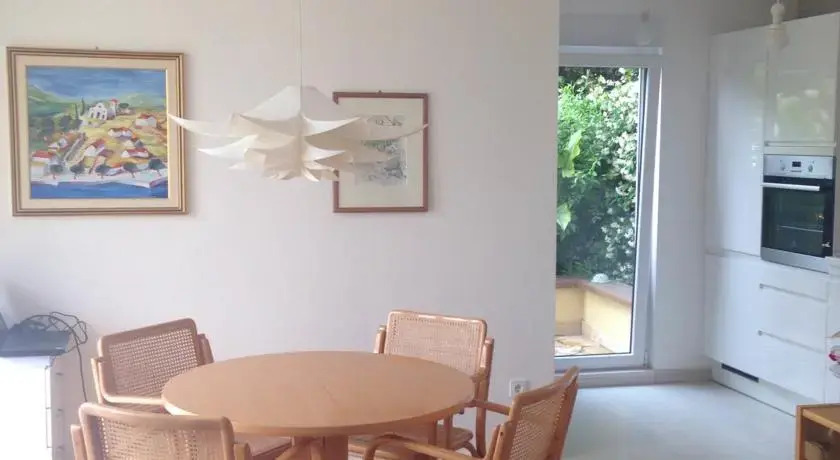 Country House Žrnovnica