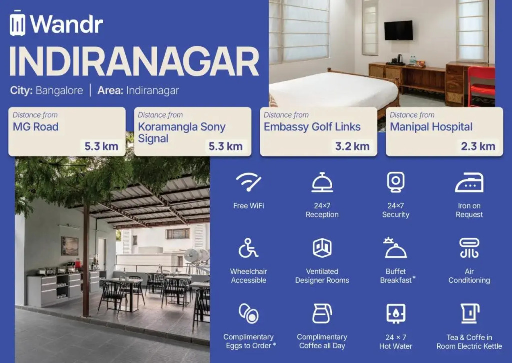 Wandr Indiranagar, Bangalore