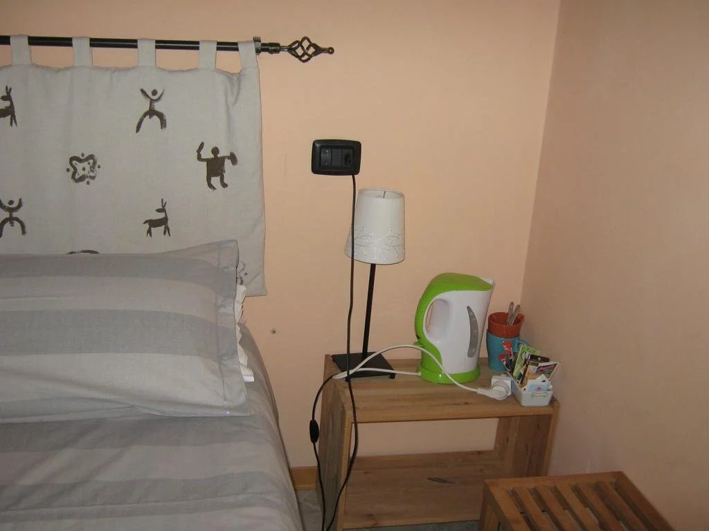 Albergo Sangalli