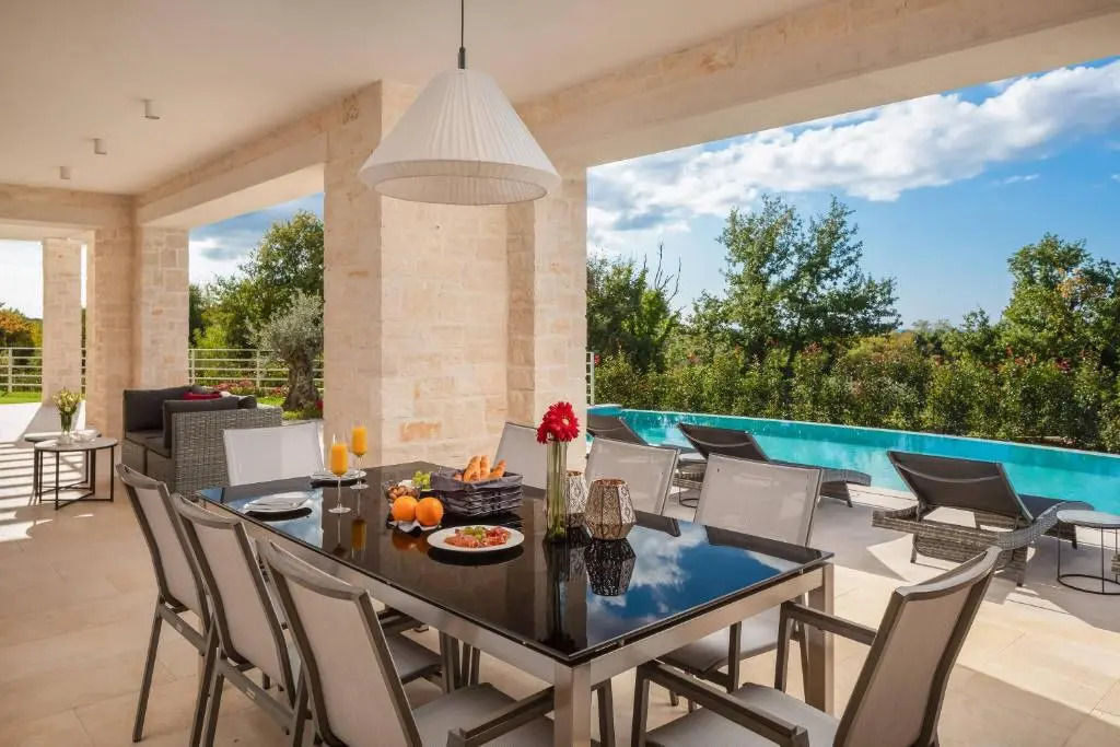 Villa Blanche by ILC