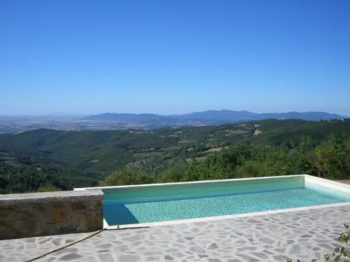 Villa Guarda Mare