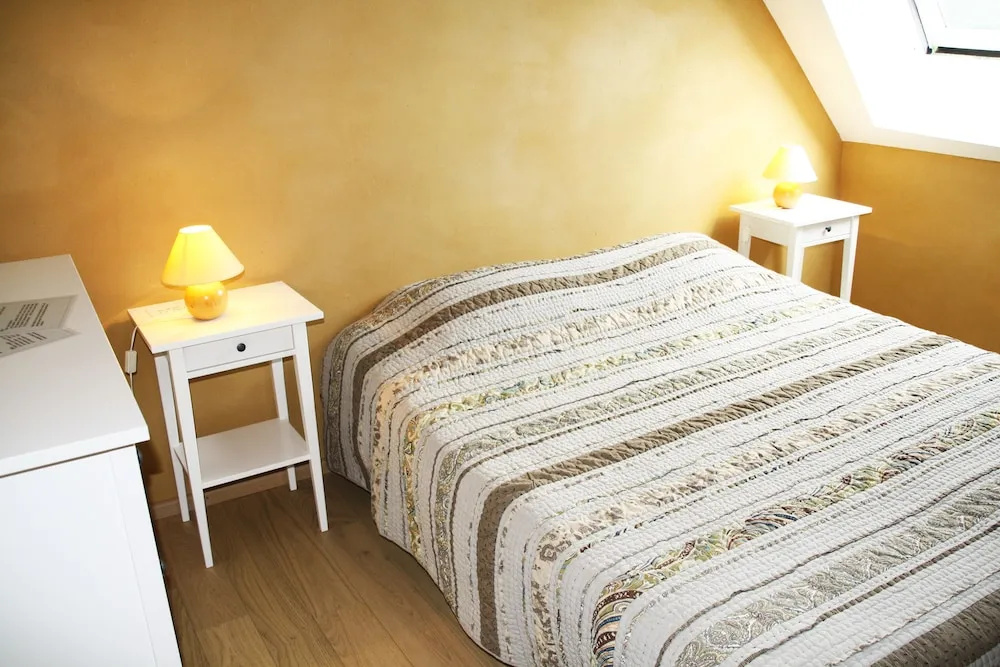 B&b Confluences