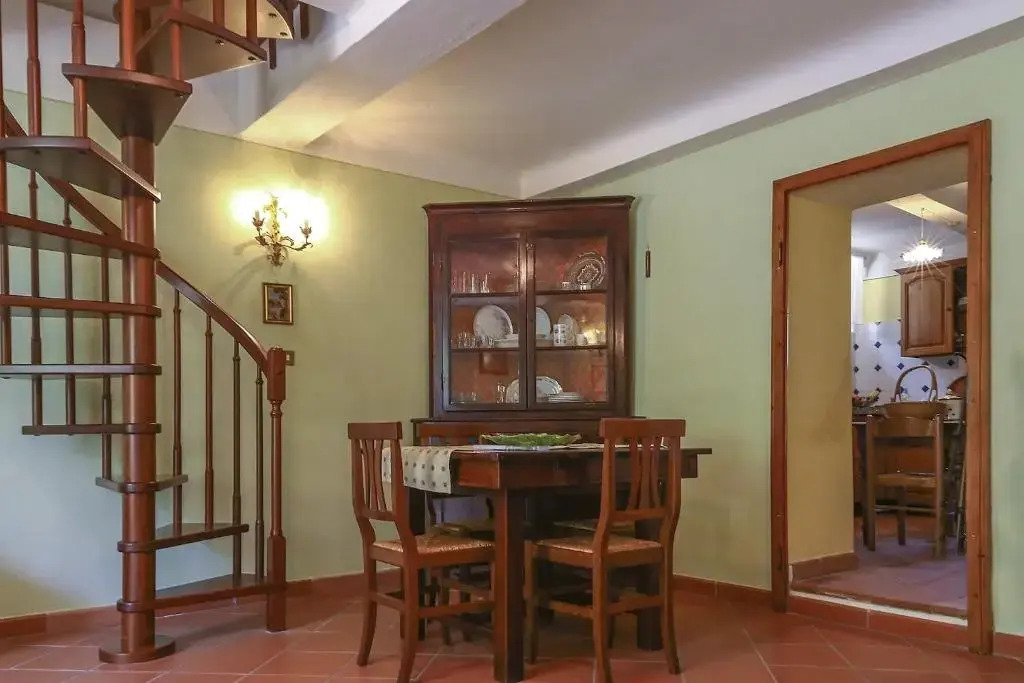 Villa Orsolini