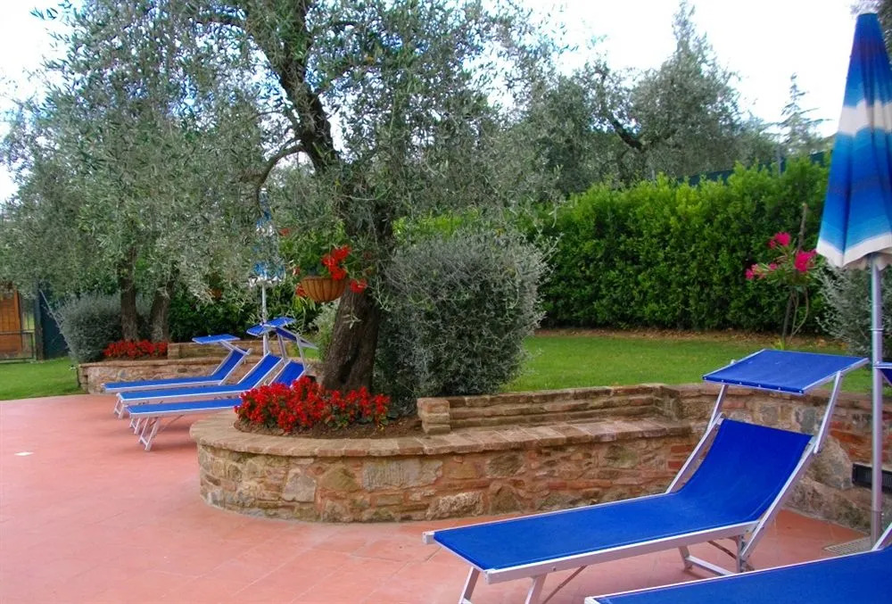 Villa Scannagallo