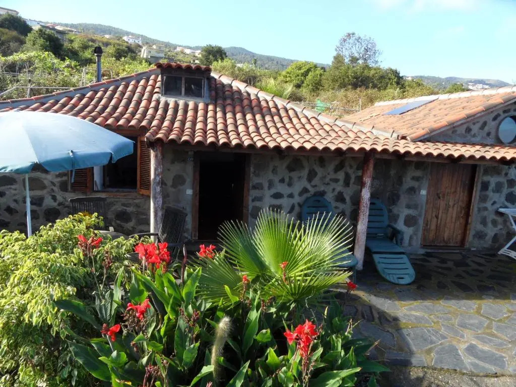 Finca Cueva del Viento