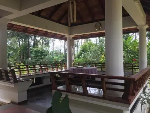 Wellbeing Resorts