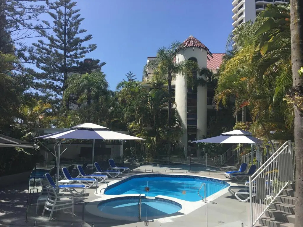 Copacabana Apartments