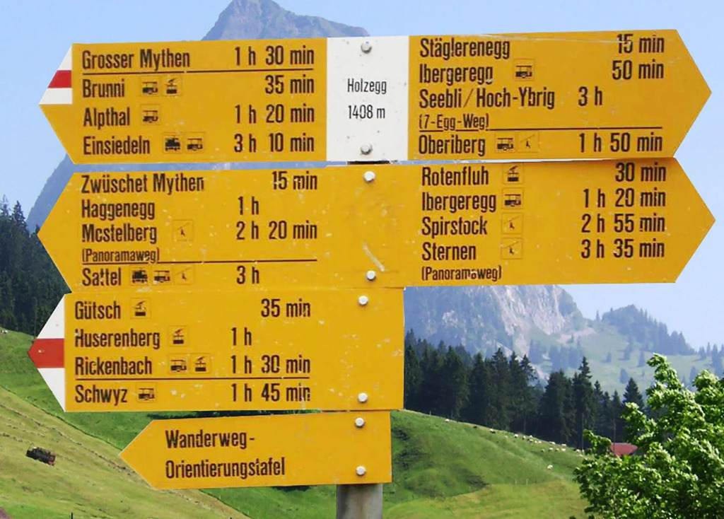 Panoramablick