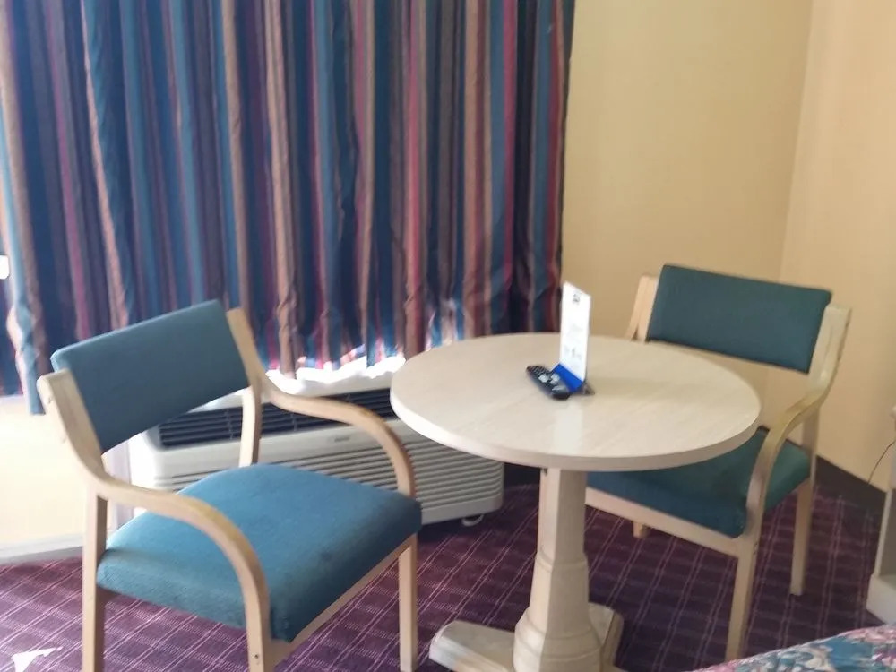 Scottish Inns