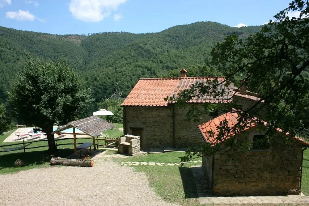 Ca De Tonco