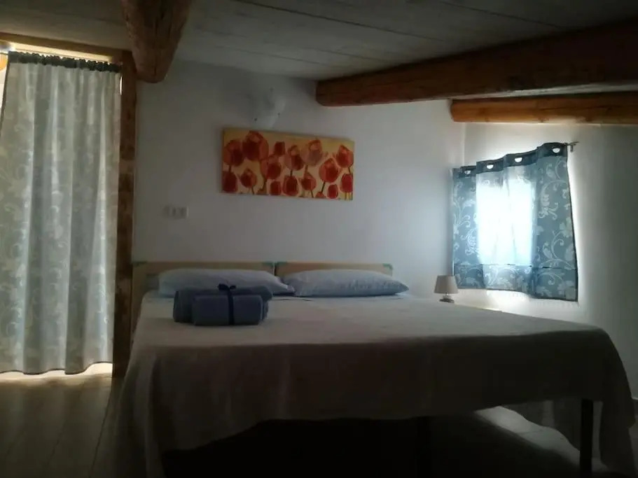 The Loft - CIR 19084032C204986