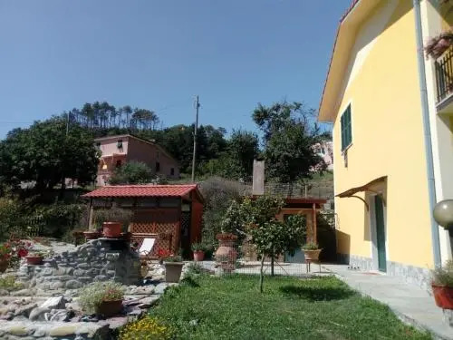 Affittacamere Graziella