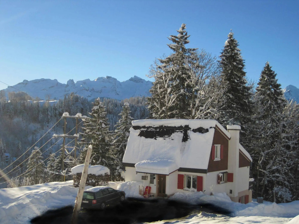 Panoramablick