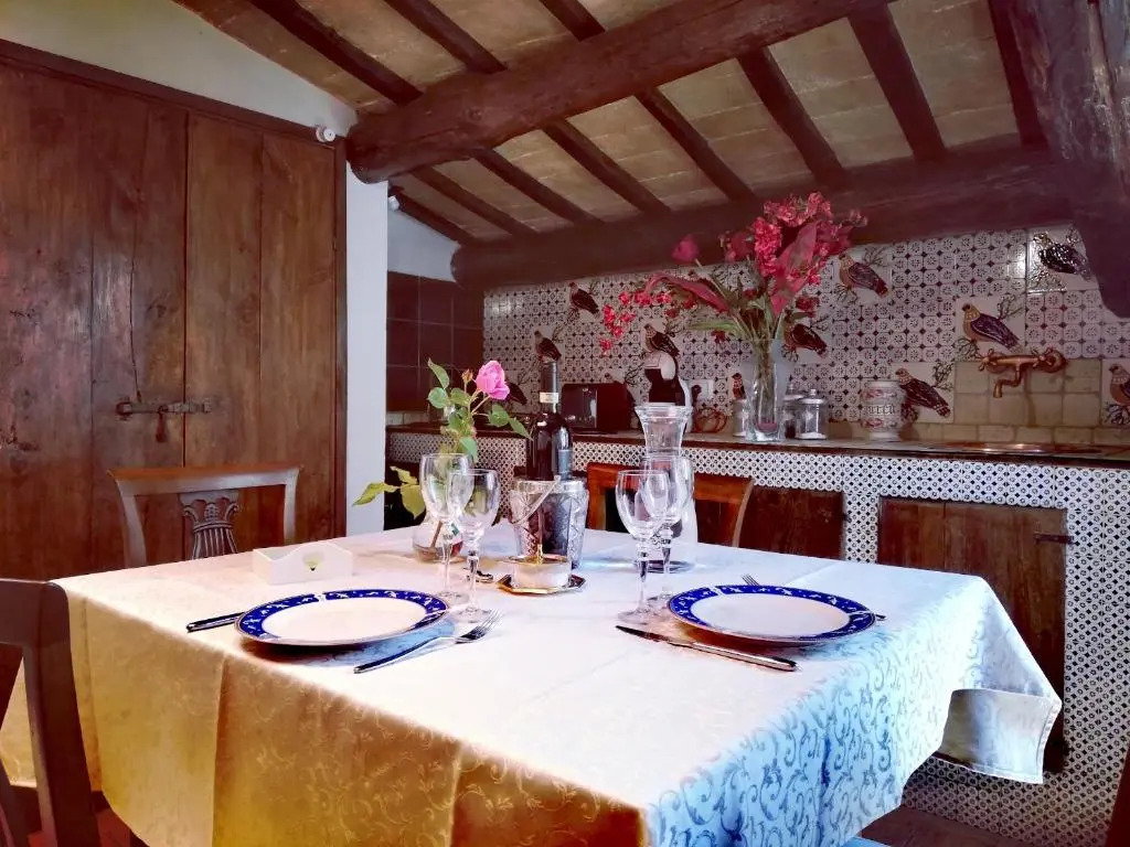 Sotto i Tetti del Borgo