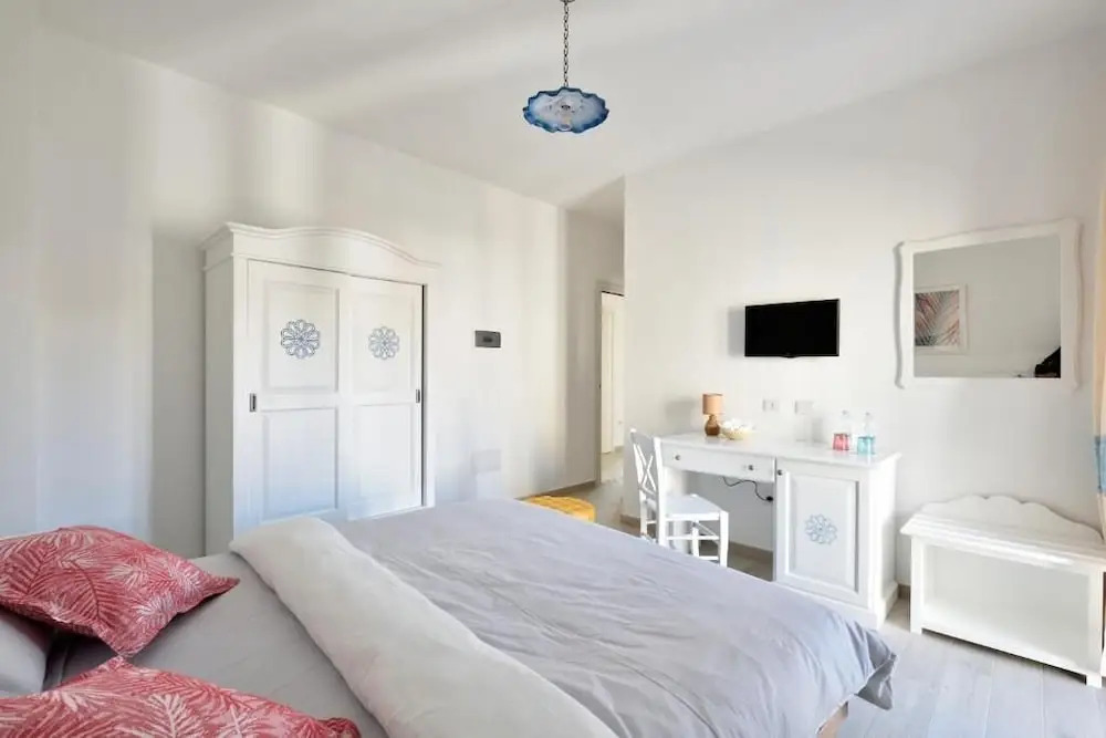 INAH Rooms