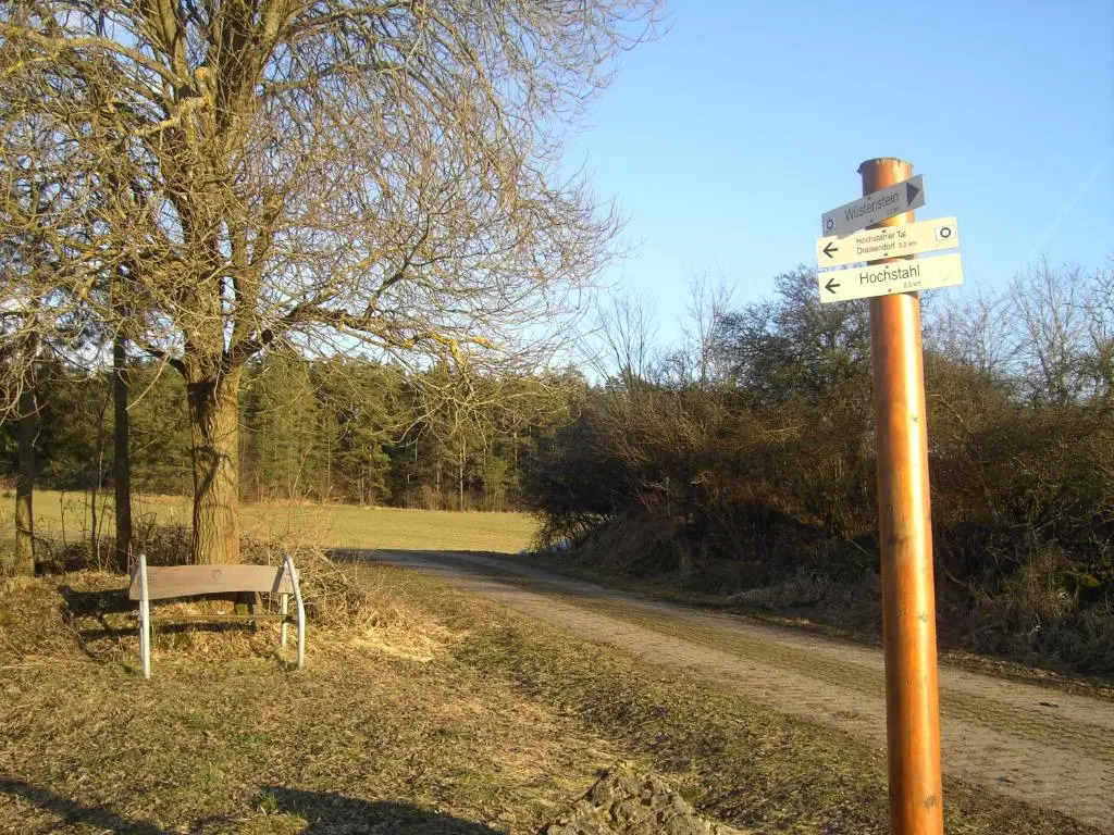 Panorama Ferienwohnungen Thiem