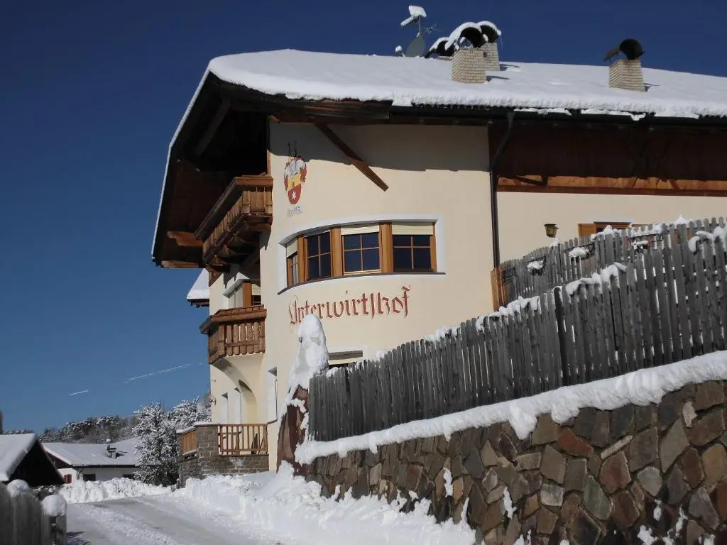 Unterwirtshof