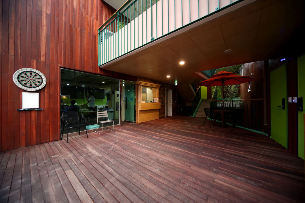 Backpackers Home