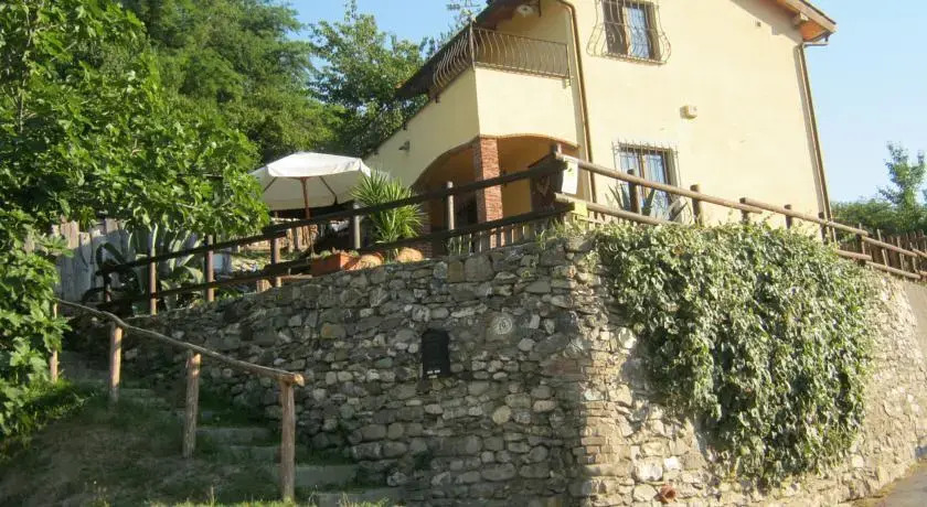 Casa Garibaldi B&B