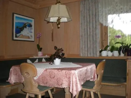 Oberlechnerhof
