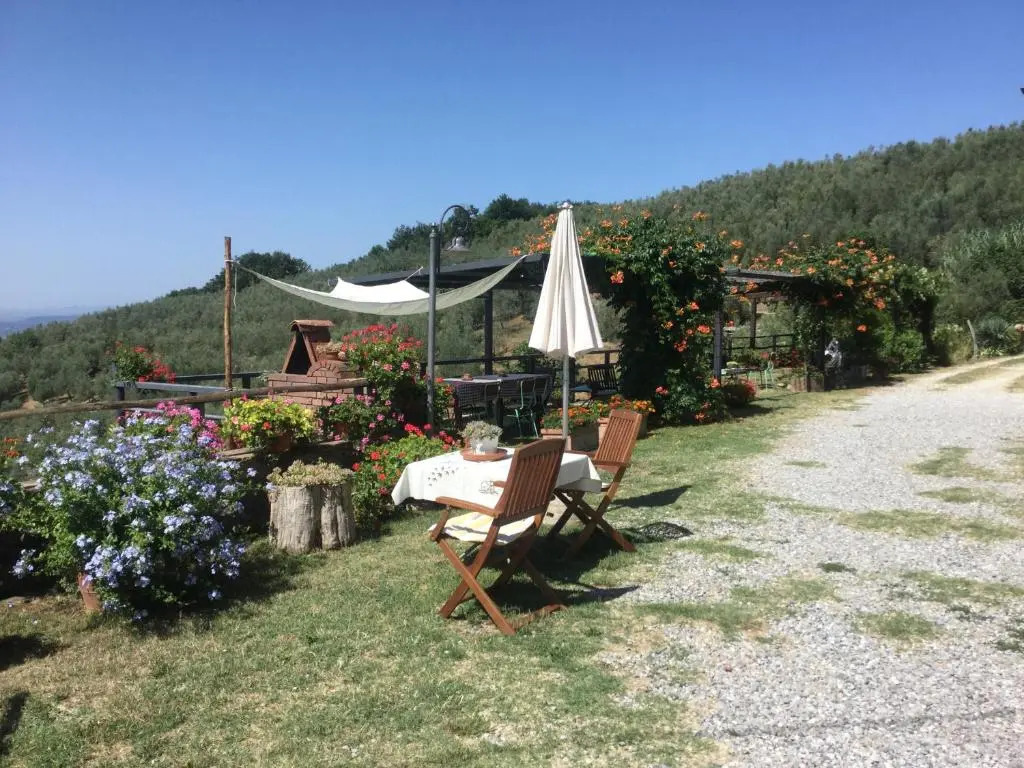 Villa Rachele