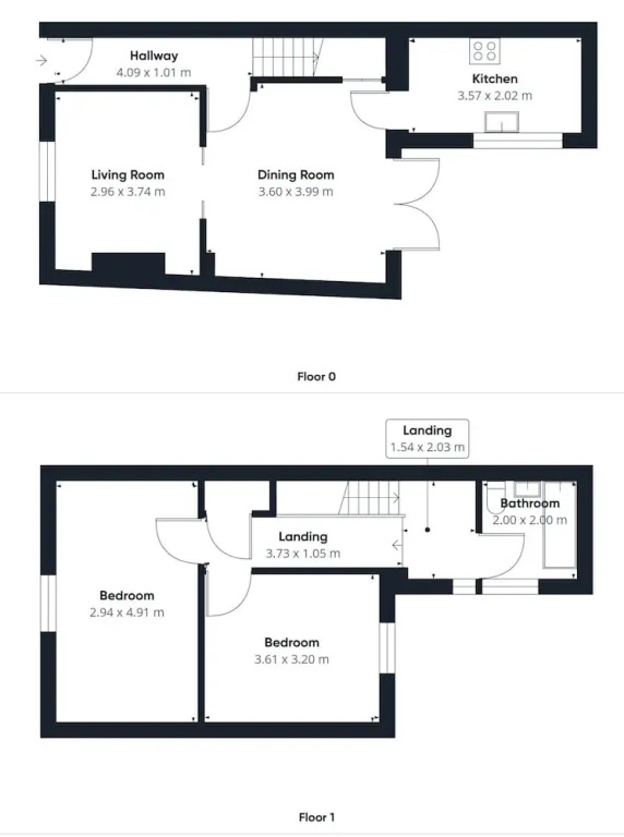 Host Stay St Denys View
