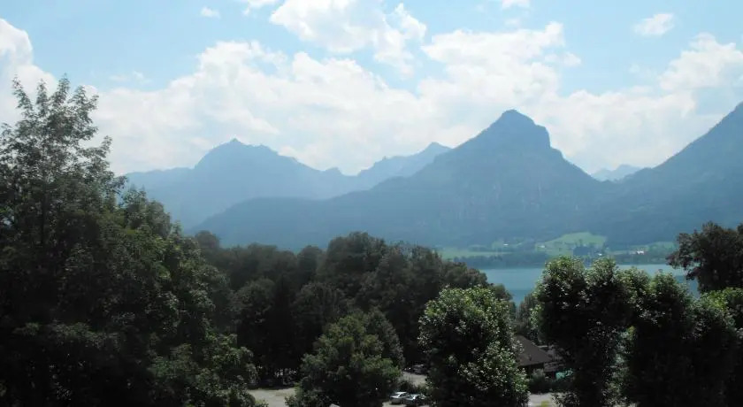 Panoramablick