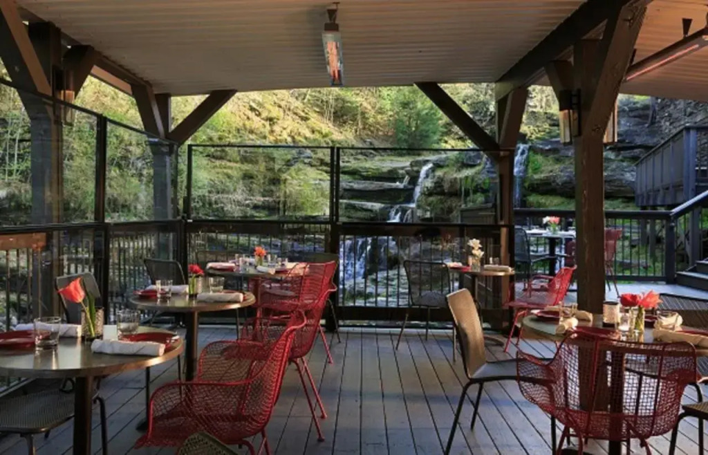 Celebrity Resorts Poconos