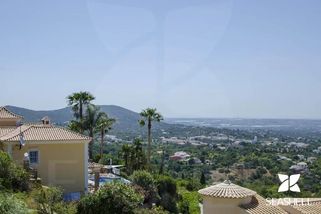 Villa Raymar