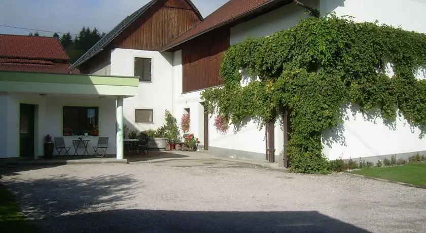 Pension Schwager