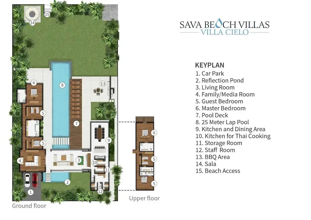 Villa Cielo
