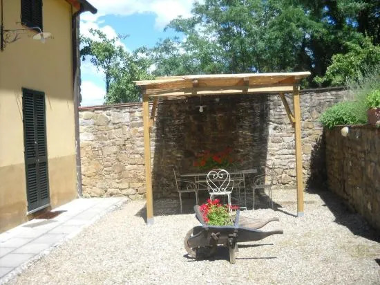 Casa Limonaia
