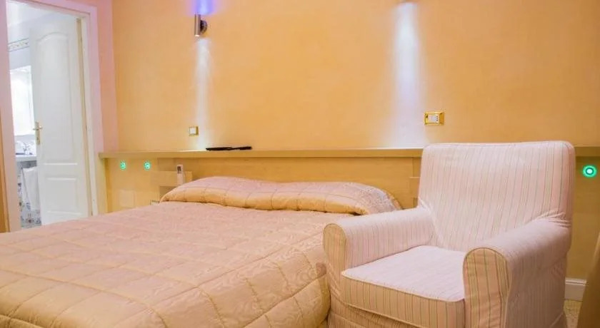 BB Corso Trieste