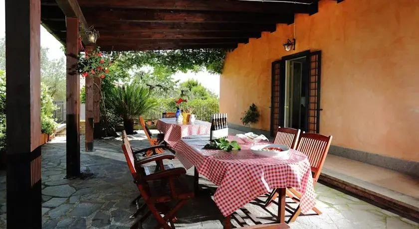 Villa Kiara
