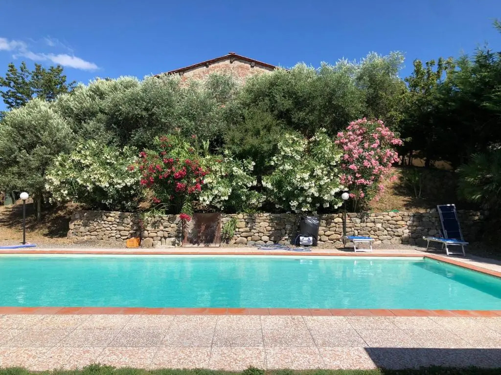 B&B Alloro