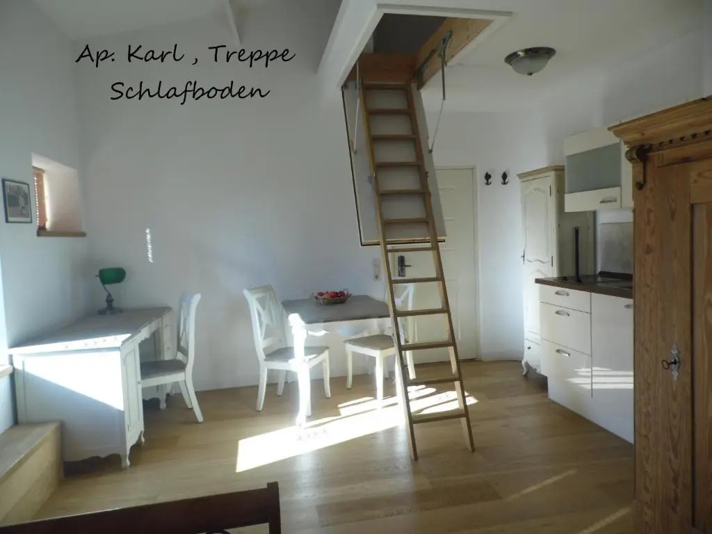 Villa Backstein