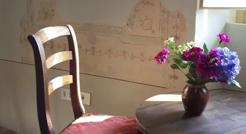 Camera con Vista