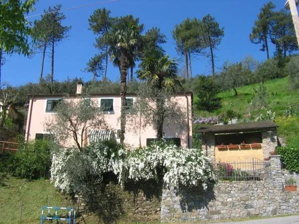 Agriturismo Villa Caterina