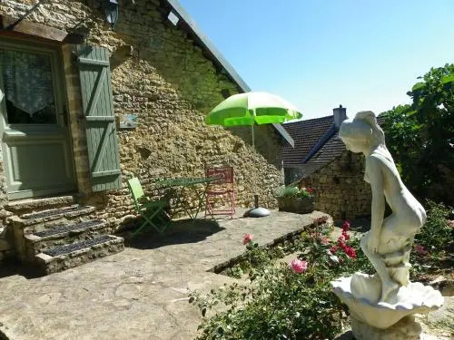 Le Cottage du Château