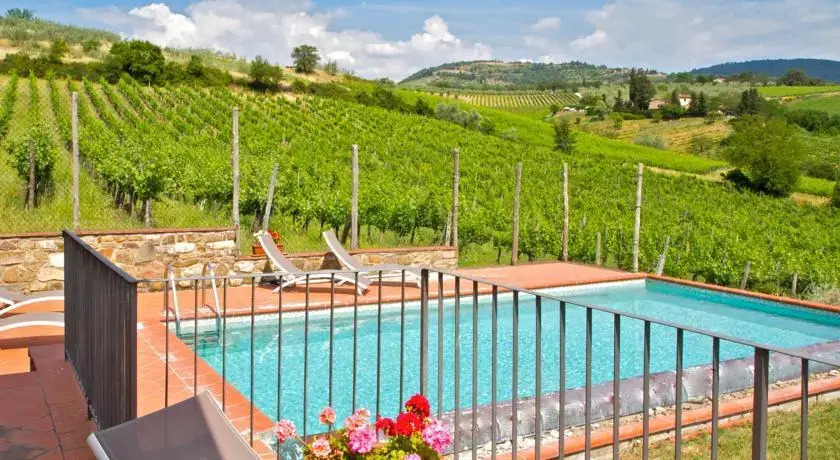 Villa Ginestre