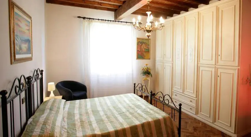 Casa di Einstein