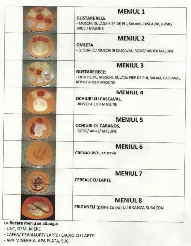 Pensiunea Paloma