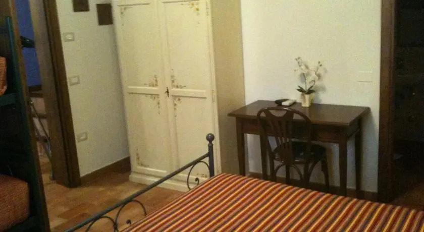 Agriturismo Lo Sgorzolo