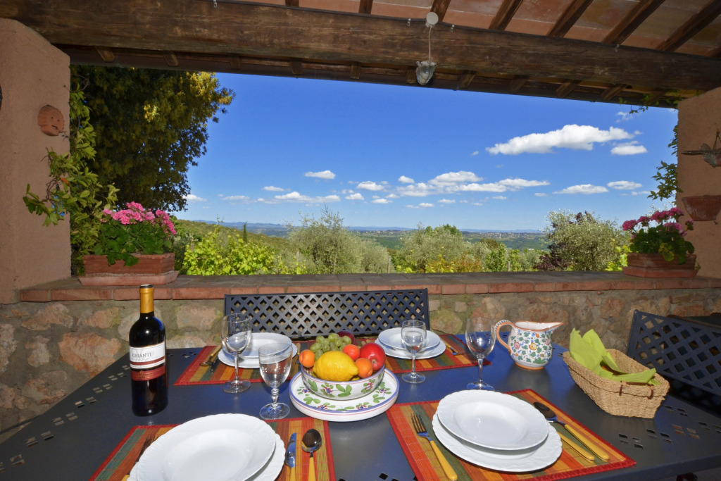 Il Fortino - Happy Rentals