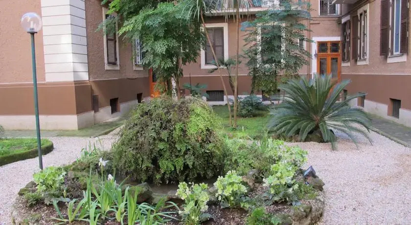 Bed & Breakfast Da Lorenzo